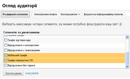 Аналіз мобільного трафіку